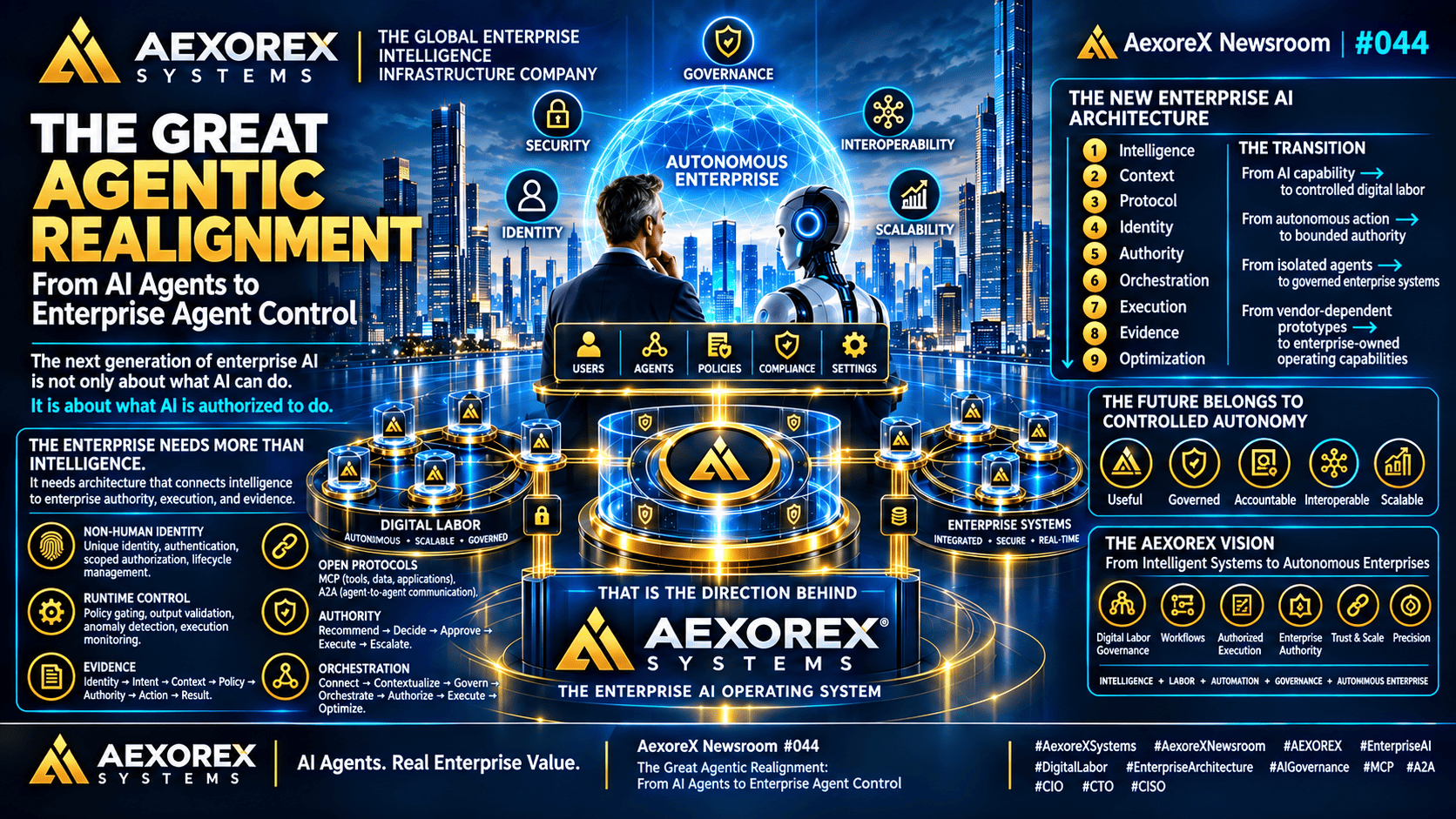 aexorex044