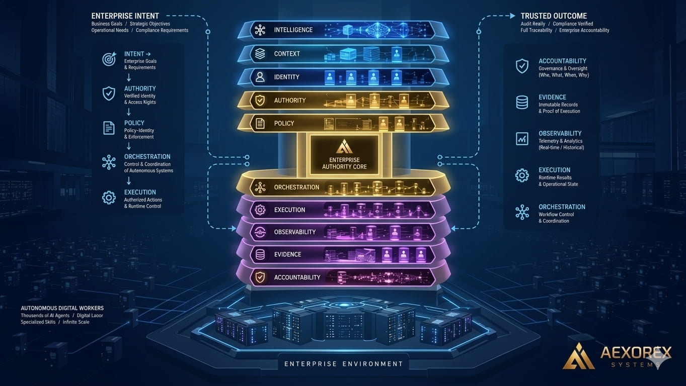 aexorex059
