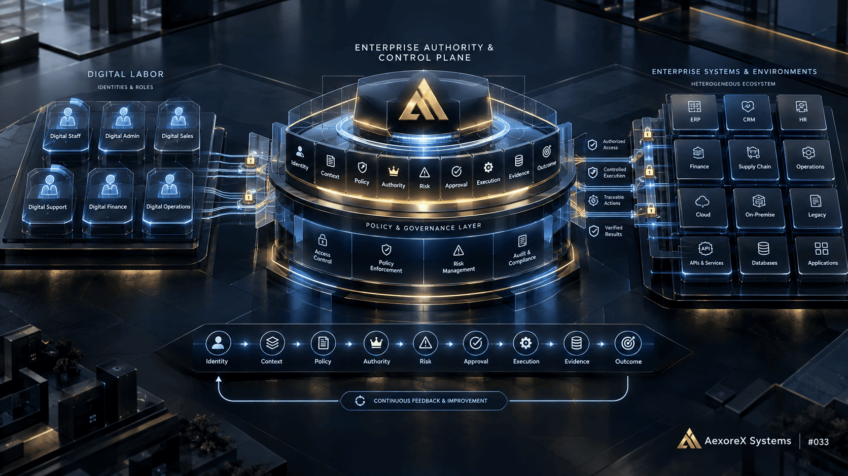 aexorex033