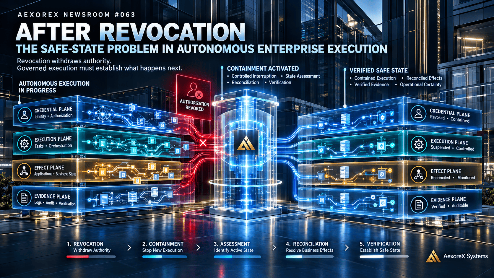 aexorex063