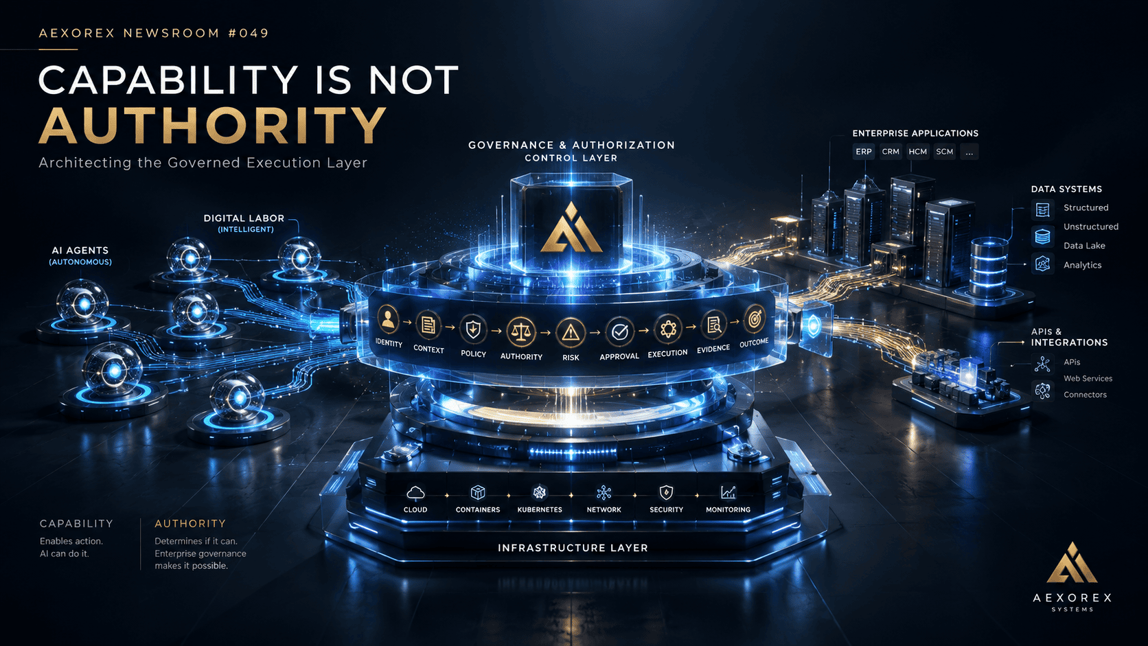 aexorex049