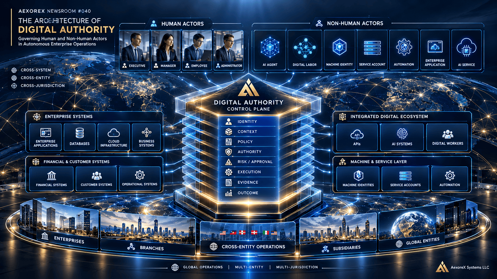 aexorex040