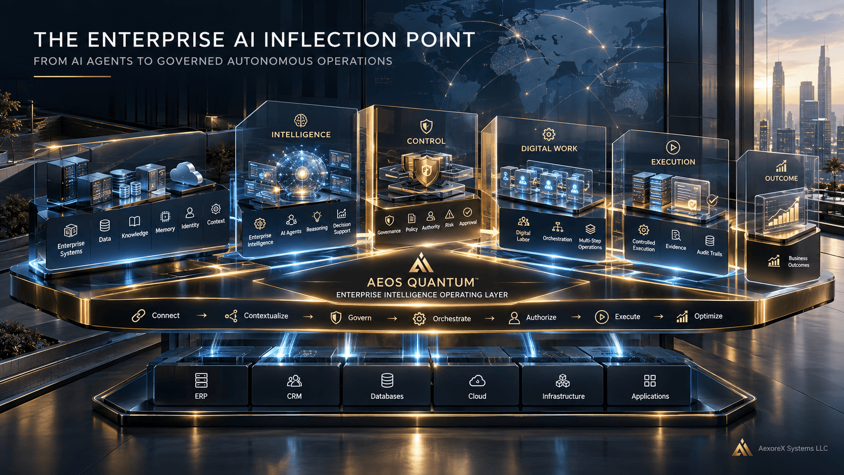 aexorex025