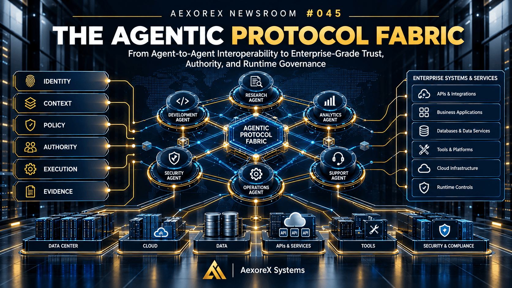 aexorex045