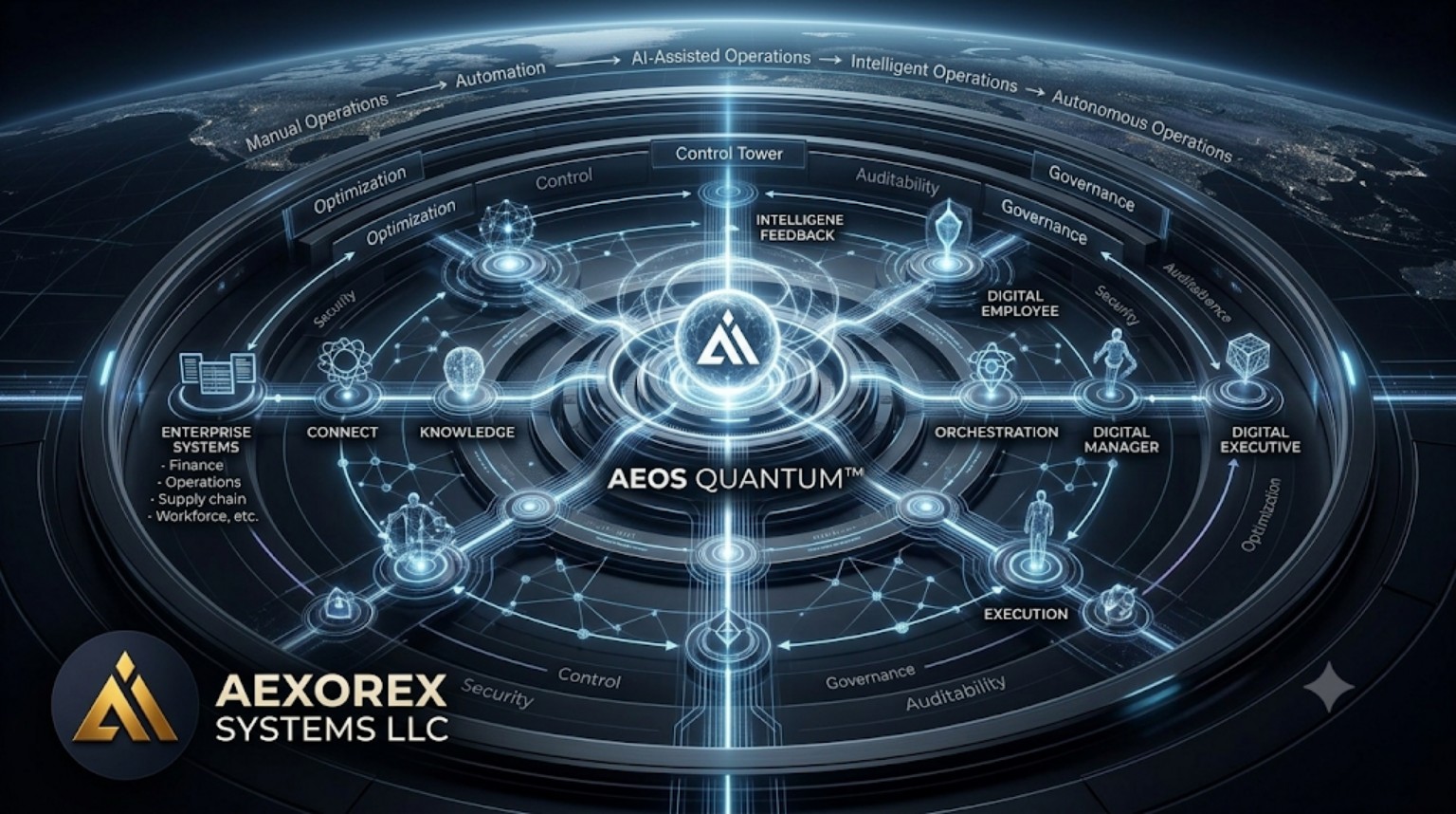 AexoreXNewsroom#006
